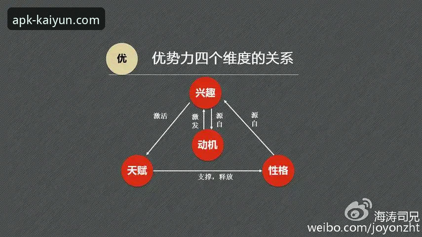 3个核心维度解析：最新开云体育响应速度如何实现秒级体验